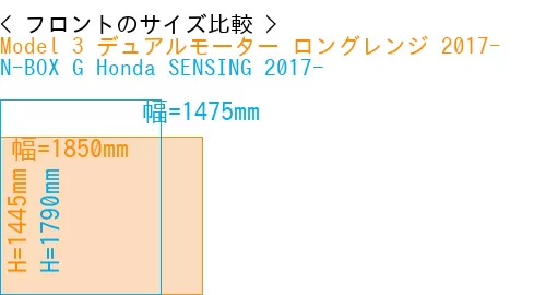 #Model 3 デュアルモーター ロングレンジ 2017- + N-BOX G Honda SENSING 2017-